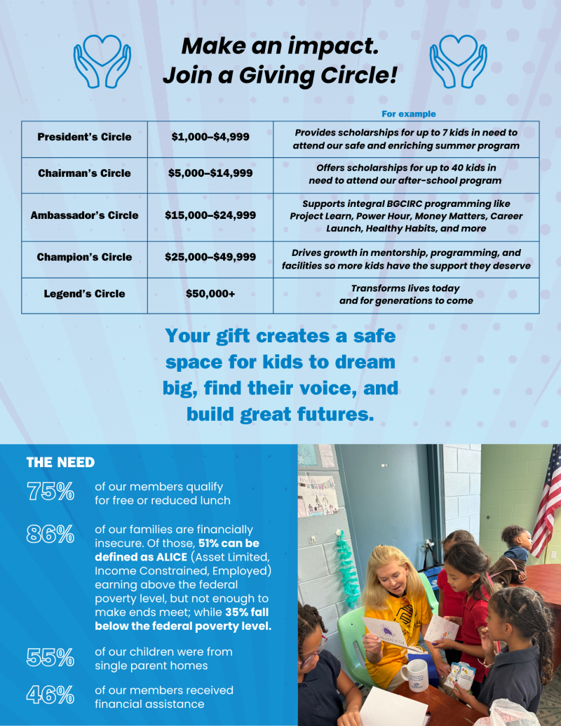 Guide to Giving